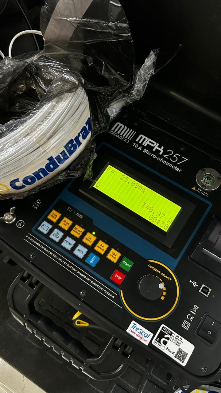 Análise de produtos do setor elétrico